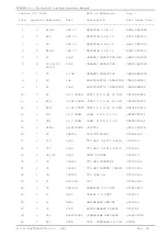 Предварительный просмотр 71 страницы R.V.R. Elettronica PTRL-NV/S3 Technical Manual