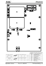 Предварительный просмотр 170 страницы R.V.R. Elettronica PTRL-NV/S3 Technical Manual