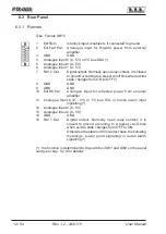 Preview for 16 page of R.V.R. Elettronica PTX-DDS User Manual