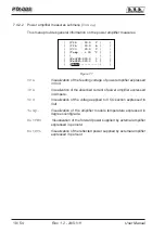 Preview for 22 page of R.V.R. Elettronica PTX-DDS User Manual