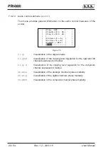 Preview for 24 page of R.V.R. Elettronica PTX-DDS User Manual