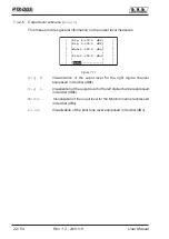 Preview for 26 page of R.V.R. Elettronica PTX-DDS User Manual