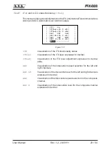 Preview for 27 page of R.V.R. Elettronica PTX-DDS User Manual