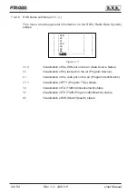 Preview for 28 page of R.V.R. Elettronica PTX-DDS User Manual