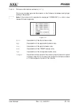 Preview for 31 page of R.V.R. Elettronica PTX-DDS User Manual