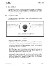 Предварительный просмотр 13 страницы R.V.R. Elettronica PTX-LCD User Manual