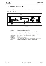 Предварительный просмотр 19 страницы R.V.R. Elettronica PTX-LCD User Manual