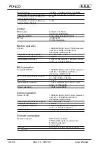 Preview for 42 page of R.V.R. Elettronica PTX-LCD User Manual