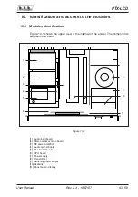 Предварительный просмотр 47 страницы R.V.R. Elettronica PTX-LCD User Manual