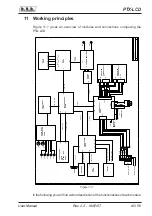 Preview for 49 page of R.V.R. Elettronica PTX-LCD User Manual