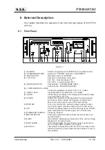 Preview for 21 page of R.V.R. Elettronica PTX30 UHT/S3 User Manual