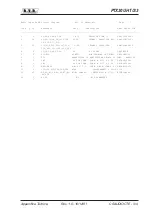 Preview for 49 page of R.V.R. Elettronica PTX30 UHT/S3 User Manual