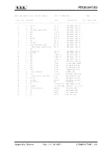 Preview for 53 page of R.V.R. Elettronica PTX30 UHT/S3 User Manual