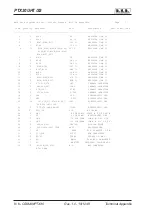 Preview for 58 page of R.V.R. Elettronica PTX30 UHT/S3 User Manual