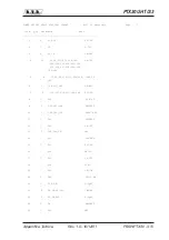 Preview for 61 page of R.V.R. Elettronica PTX30 UHT/S3 User Manual