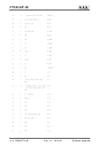 Preview for 62 page of R.V.R. Elettronica PTX30 UHT/S3 User Manual