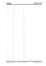 Preview for 63 page of R.V.R. Elettronica PTX30 UHT/S3 User Manual