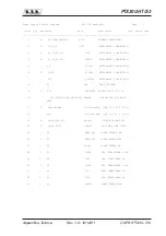 Preview for 67 page of R.V.R. Elettronica PTX30 UHT/S3 User Manual