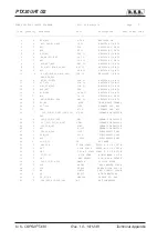 Preview for 70 page of R.V.R. Elettronica PTX30 UHT/S3 User Manual