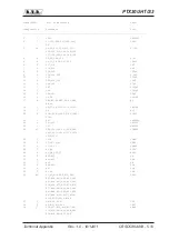 Preview for 83 page of R.V.R. Elettronica PTX30 UHT/S3 User Manual