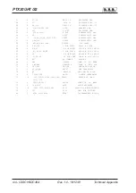 Preview for 88 page of R.V.R. Elettronica PTX30 UHT/S3 User Manual