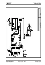 Preview for 91 page of R.V.R. Elettronica PTX30 UHT/S3 User Manual