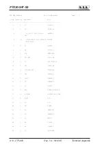 Preview for 92 page of R.V.R. Elettronica PTX30 UHT/S3 User Manual