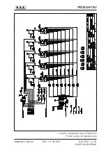 Preview for 99 page of R.V.R. Elettronica PTX30 UHT/S3 User Manual