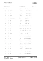 Preview for 104 page of R.V.R. Elettronica PTX30 UHT/S3 User Manual