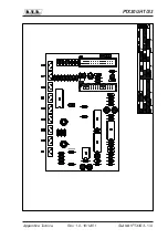 Preview for 115 page of R.V.R. Elettronica PTX30 UHT/S3 User Manual