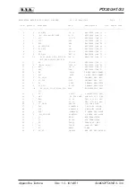 Preview for 121 page of R.V.R. Elettronica PTX30 UHT/S3 User Manual