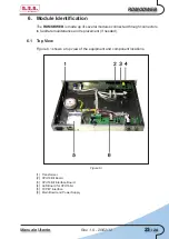 Предварительный просмотр 27 страницы R.V.R. Elettronica RDMODWEB User Manual