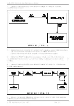 Preview for 43 page of R.V.R. Elettronica RXRL-NV/2 Technical Manual