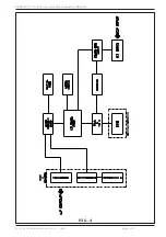 Preview for 69 page of R.V.R. Elettronica RXRL-NV/2 Technical Manual