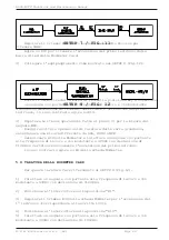 Preview for 84 page of R.V.R. Elettronica RXRL-NV/2 Technical Manual