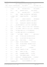 Preview for 106 page of R.V.R. Elettronica RXRL-NV/2 Technical Manual