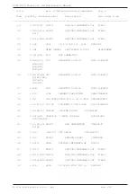 Preview for 107 page of R.V.R. Elettronica RXRL-NV/2 Technical Manual