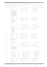 Preview for 126 page of R.V.R. Elettronica RXRL-NV/2 Technical Manual