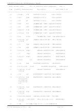 Preview for 127 page of R.V.R. Elettronica RXRL-NV/2 Technical Manual