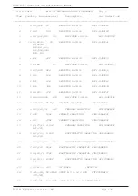 Preview for 132 page of R.V.R. Elettronica RXRL-NV/2 Technical Manual