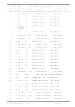 Preview for 142 page of R.V.R. Elettronica RXRL-NV/2 Technical Manual