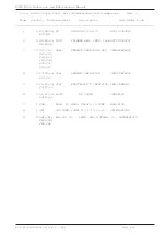 Preview for 161 page of R.V.R. Elettronica RXRL-NV/2 Technical Manual