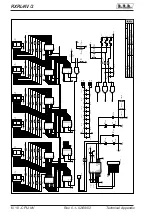 Preview for 182 page of R.V.R. Elettronica RXRL-NV/2 Technical Manual