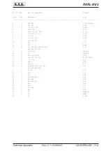 Предварительный просмотр 189 страницы R.V.R. Elettronica RXRL-NV/2 Technical Manual