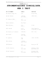 Preview for 75 page of R.V.R. Elettronica RXRL-NV Technical Manual