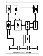 Предварительный просмотр 96 страницы R.V.R. Elettronica RXRL-NV Technical Manual