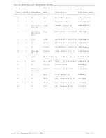 Preview for 99 page of R.V.R. Elettronica RXRL-NV Technical Manual