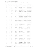 Preview for 110 page of R.V.R. Elettronica RXRL-NV Technical Manual