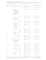 Preview for 131 page of R.V.R. Elettronica RXRL-NV Technical Manual