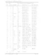 Preview for 143 page of R.V.R. Elettronica RXRL-NV Technical Manual